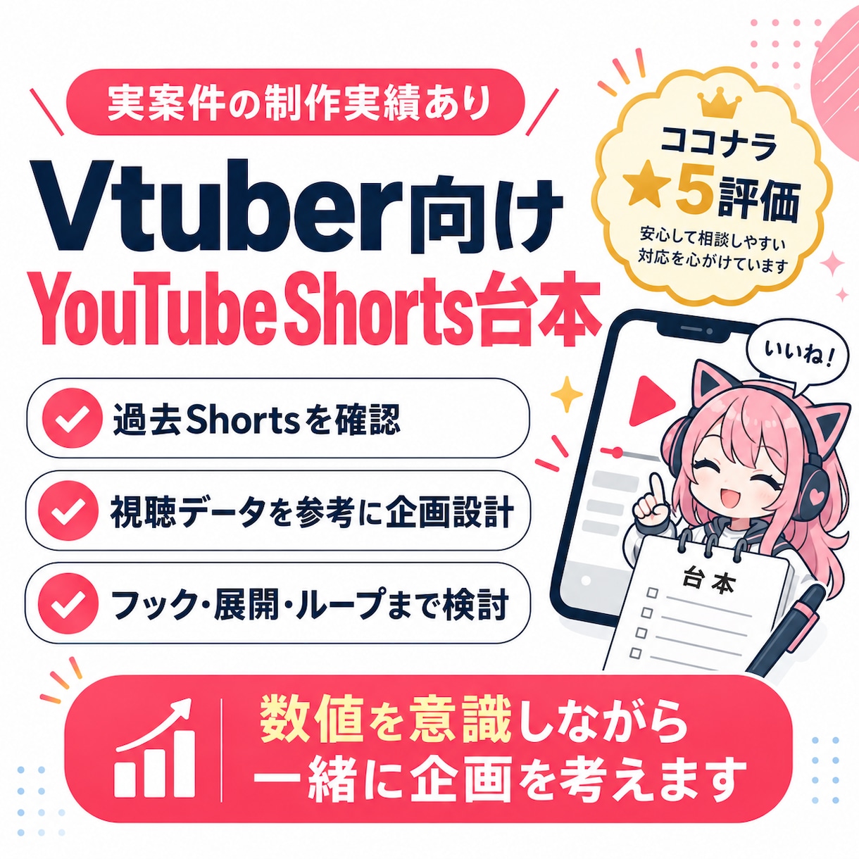 YouTube・TikTok向け台本を作成します 実案件★5評価｜企画2案＋フック3案付き イメージ6
