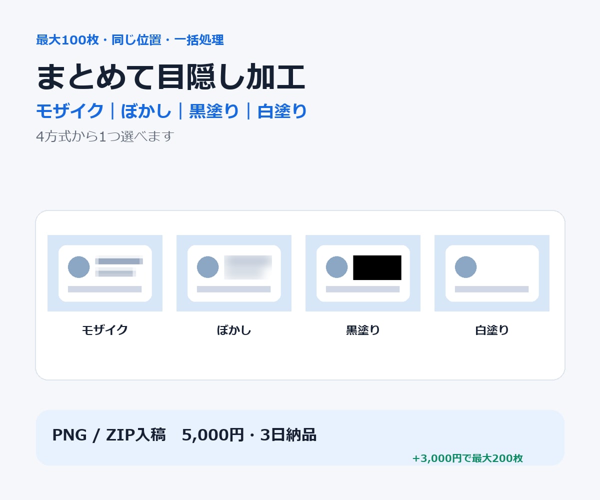 画像最大100枚の同じ位置を一括で目隠し加工します 4方式から選べる・最大100枚を同位置に一括加工 イメージ1