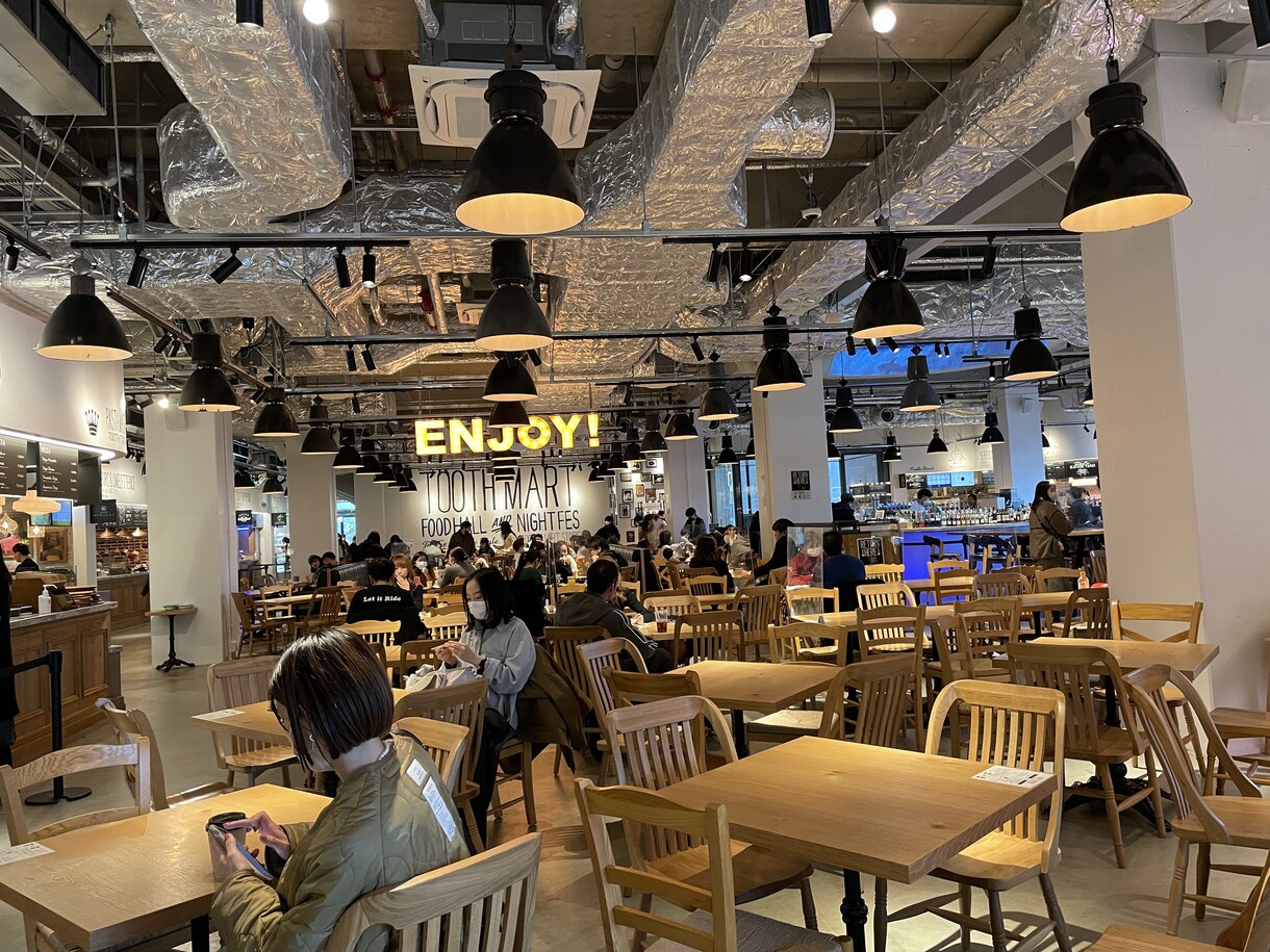 神戸中心にスムーズに効率的に楽しめる提案を致します 旅行、ビジネス、デート、グルメ、お酒、お出かけ、リポート等 イメージ5
