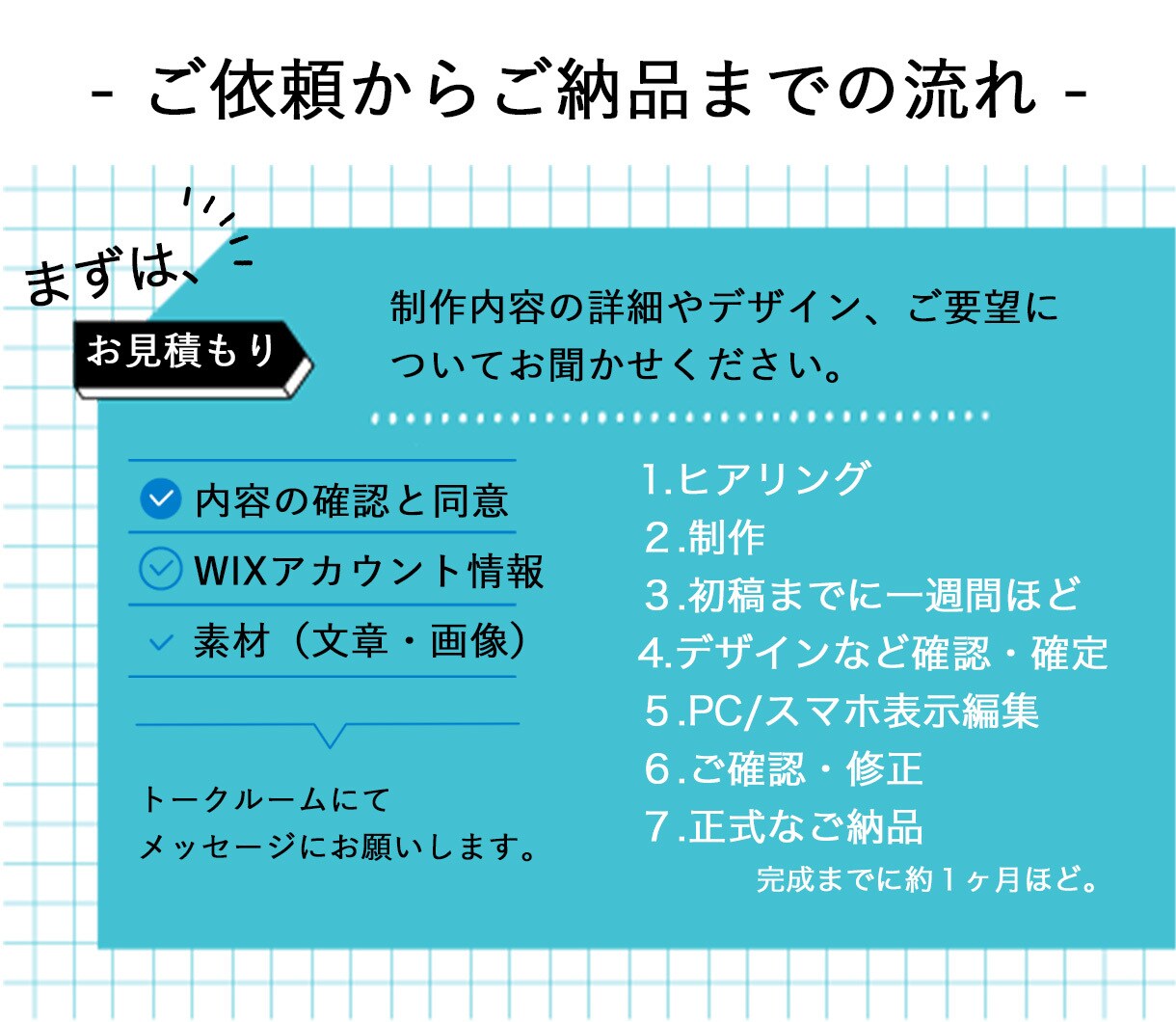 初めてのホームページお手伝いいたします 高品質、迅速かつ丁寧な対応で博多女子がサポート！ イメージ4
