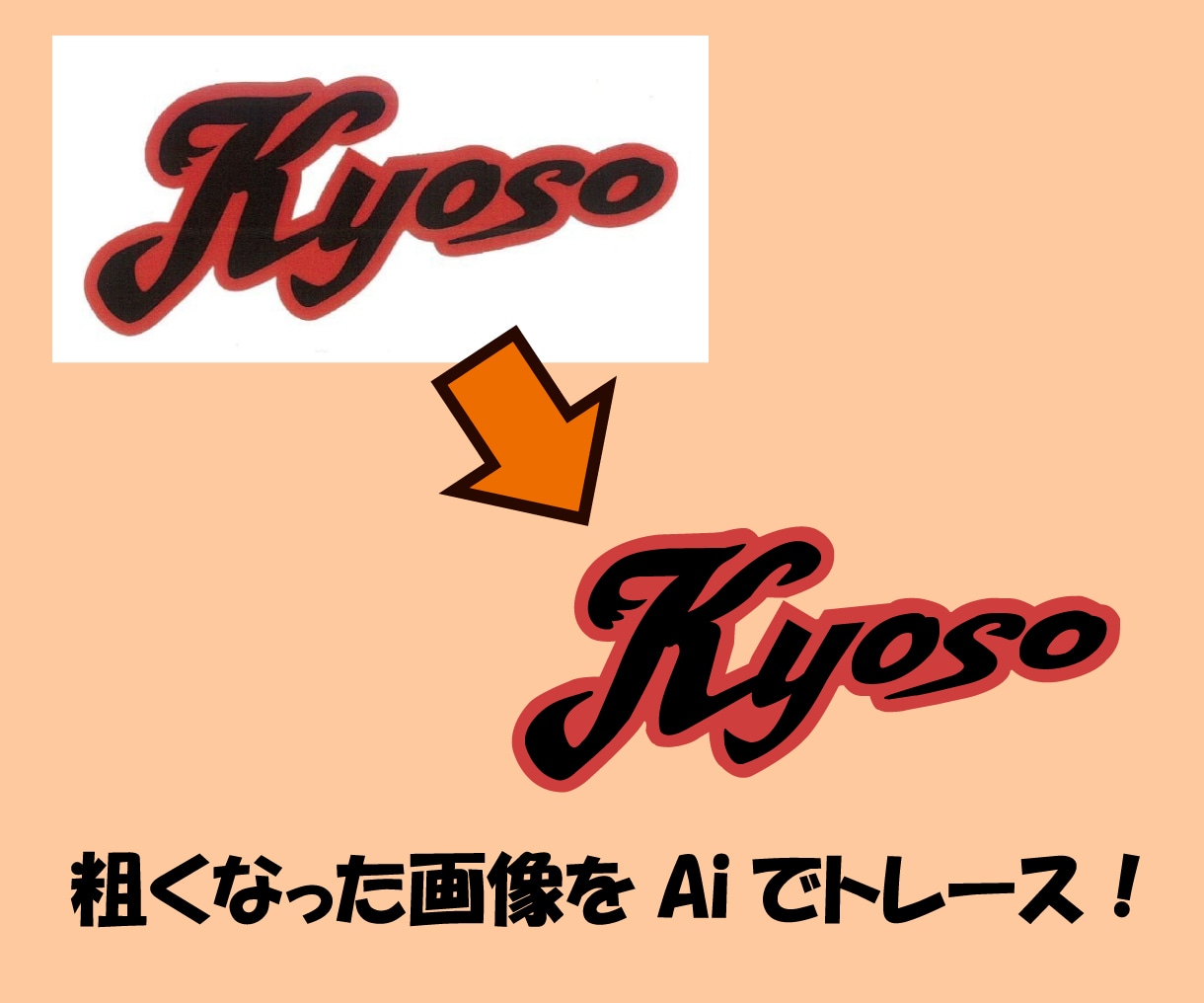 画像やイラストを丁寧にトレース、Aiデータ化します イラレで手描きイラスト・画像・ロゴなどをトレースいたします イメージ2