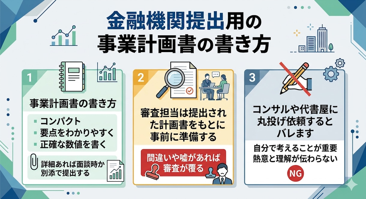 財務支援行政書士が公庫申込書類の作成サポートします 元公庫の決裁者が、丁寧に計画を『成功』に引き上げます イメージ2