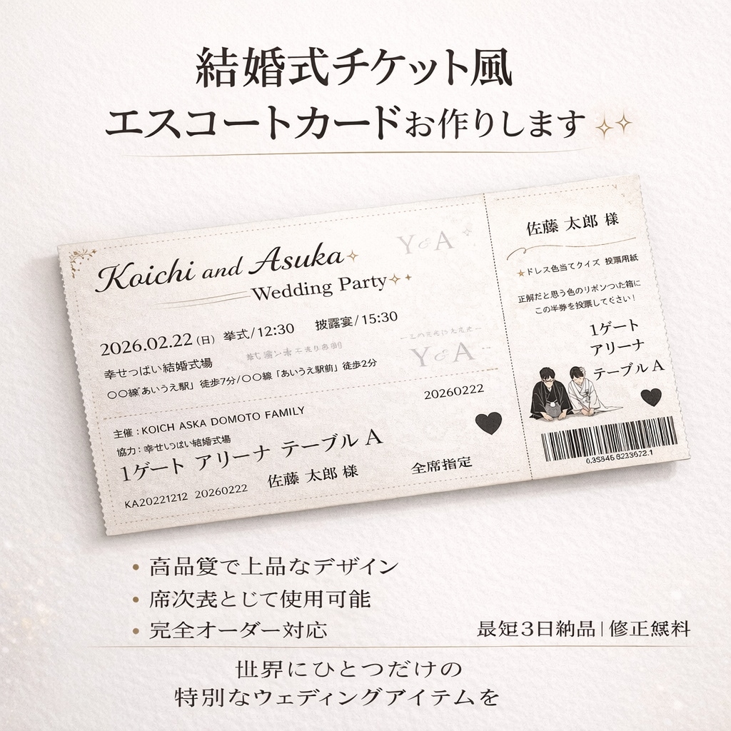ライブ風結婚式にチケットエスコートカード作成します 投票券付(ミシン目カット)1名あたり100円での作成！ イメージ1