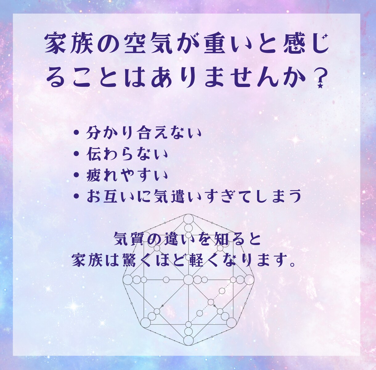 家族の相性を丁寧に読み解く深層数秘鑑定します 家族の気質を理解し合うための静かな深層数秘鑑定 イメージ2