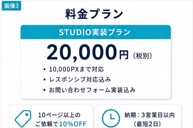 STUDIO実装を制作会社様の外注先として承ります デザインを忠実に再現。難しい挙動はコードでも対応します イメージ2