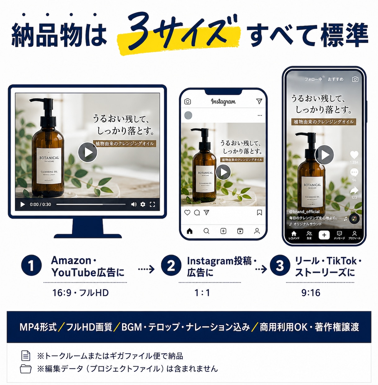 素材送るだけ｜売れる商品・サービスPR動画作ります 撮影不要・台本込み。広告で成果を出す30秒を素材支給だけで。 イメージ4
