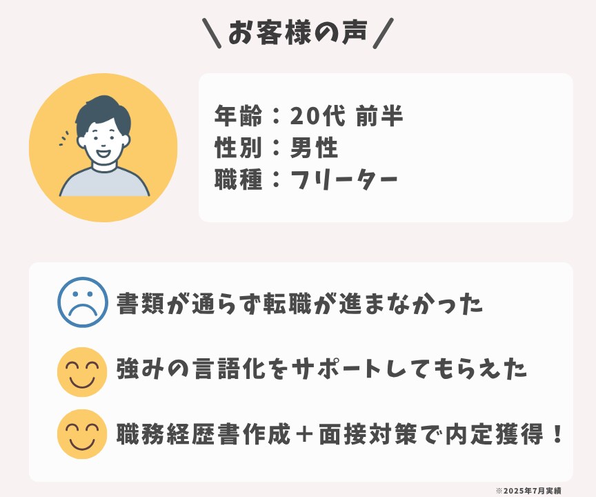 5名限定特別価格｜選ばれる職務経歴書を作成します 3000人以上支援！あなたの魅力が伝わる職務経歴書を納品 イメージ8