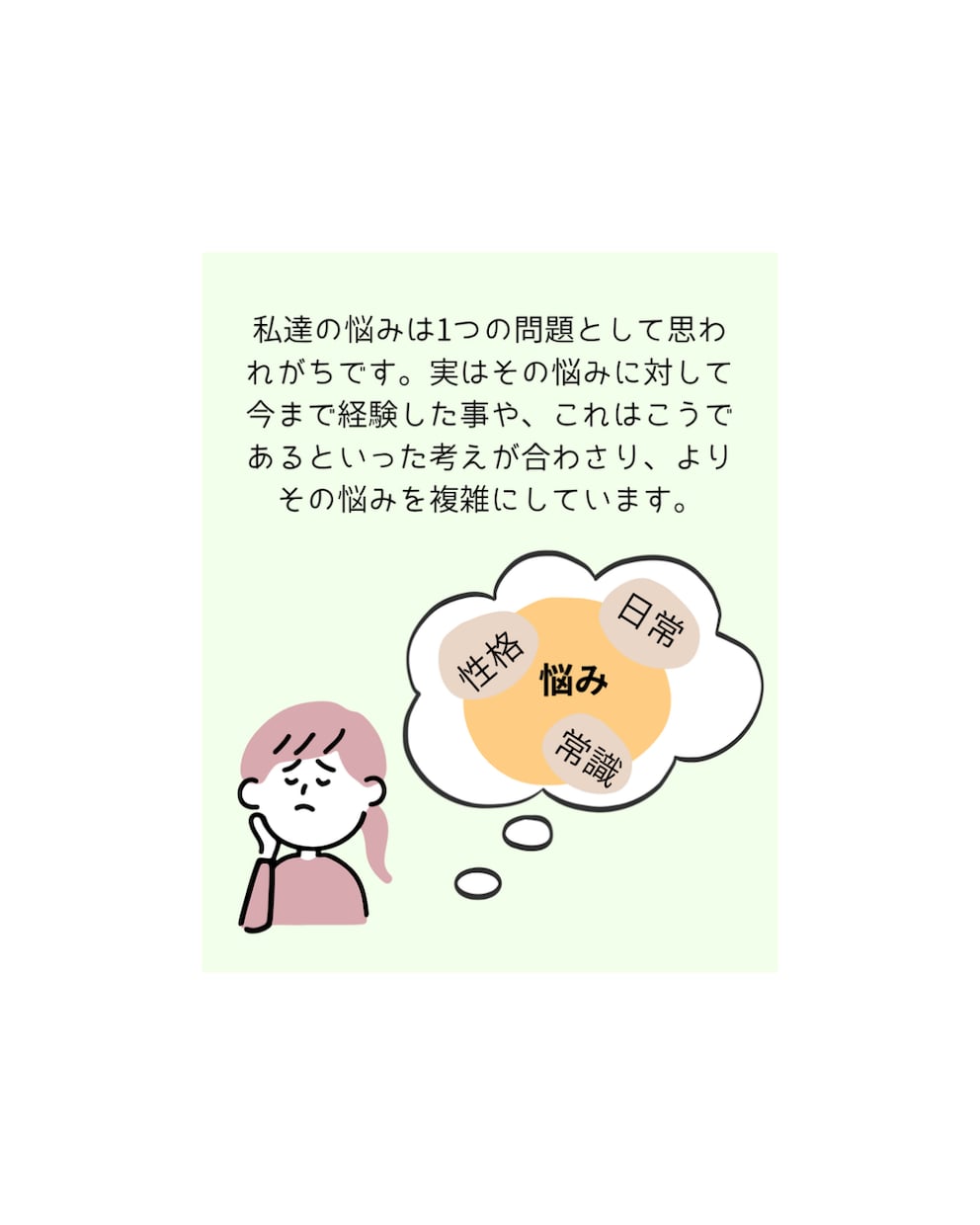 好きな物作りの目標達成のお手伝いをします 前向きに活動出来るよう、お仕事をコーチングでお手伝い。 イメージ2