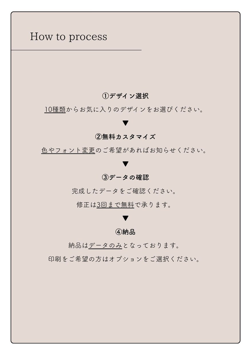 はじめましての挨拶に特別な名刺を制作いたします ★10デザインから選べるお洒落なセミオーダー名刺♪ イメージ2