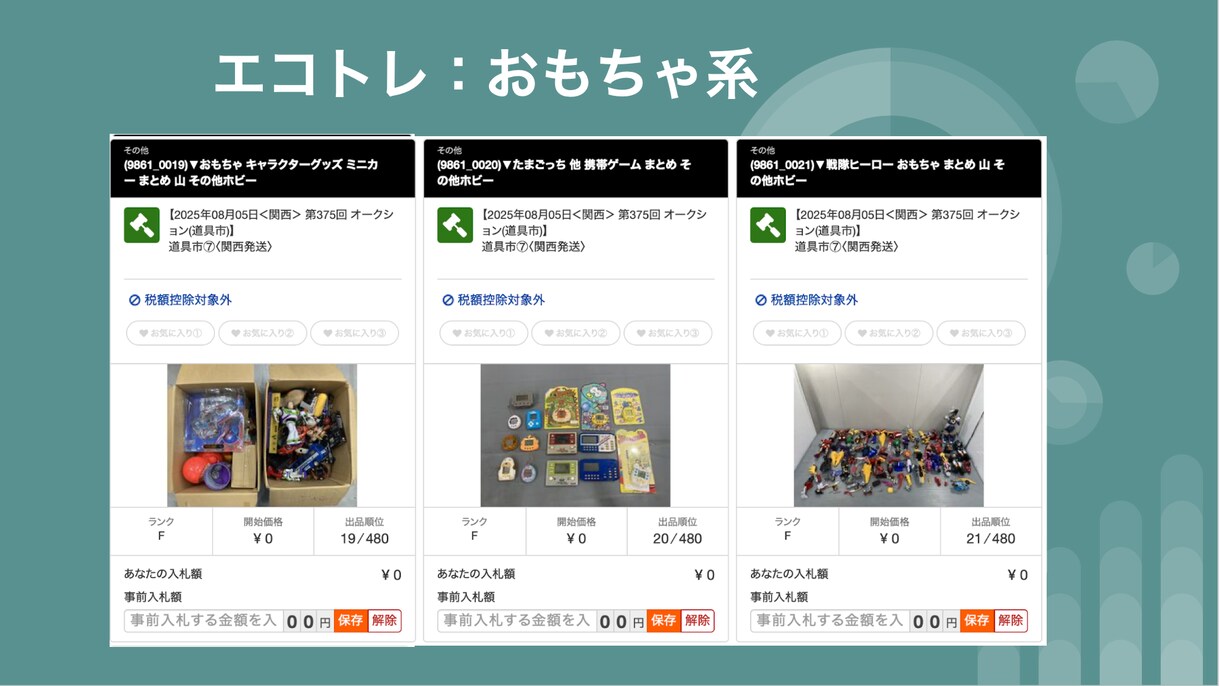 0→１達成！エコリング最短ロードマップ大公開します 仕入れ方法・判断はこれ１本‼️プロの思考を教えます‼️ イメージ4