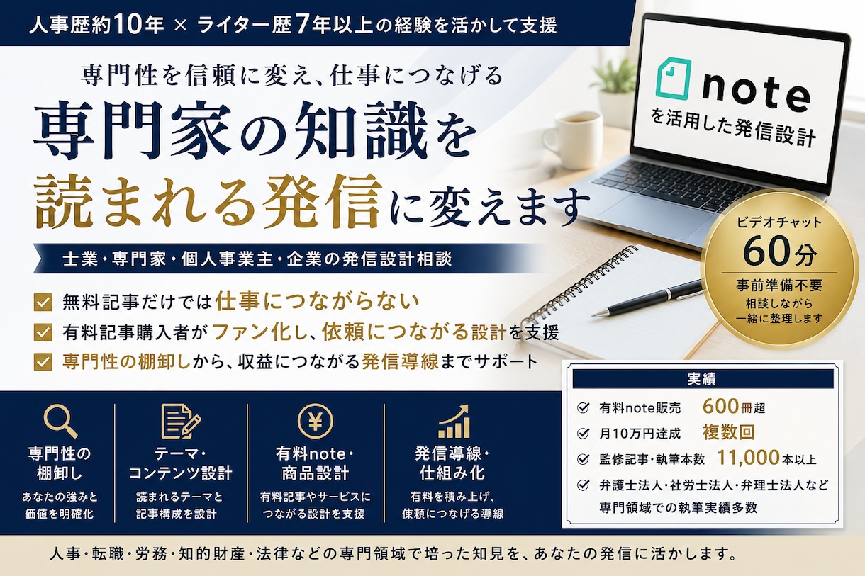 専門家の知識を読まれる発信に変えます 監修記事1,000本超の執筆実績があります イメージ1