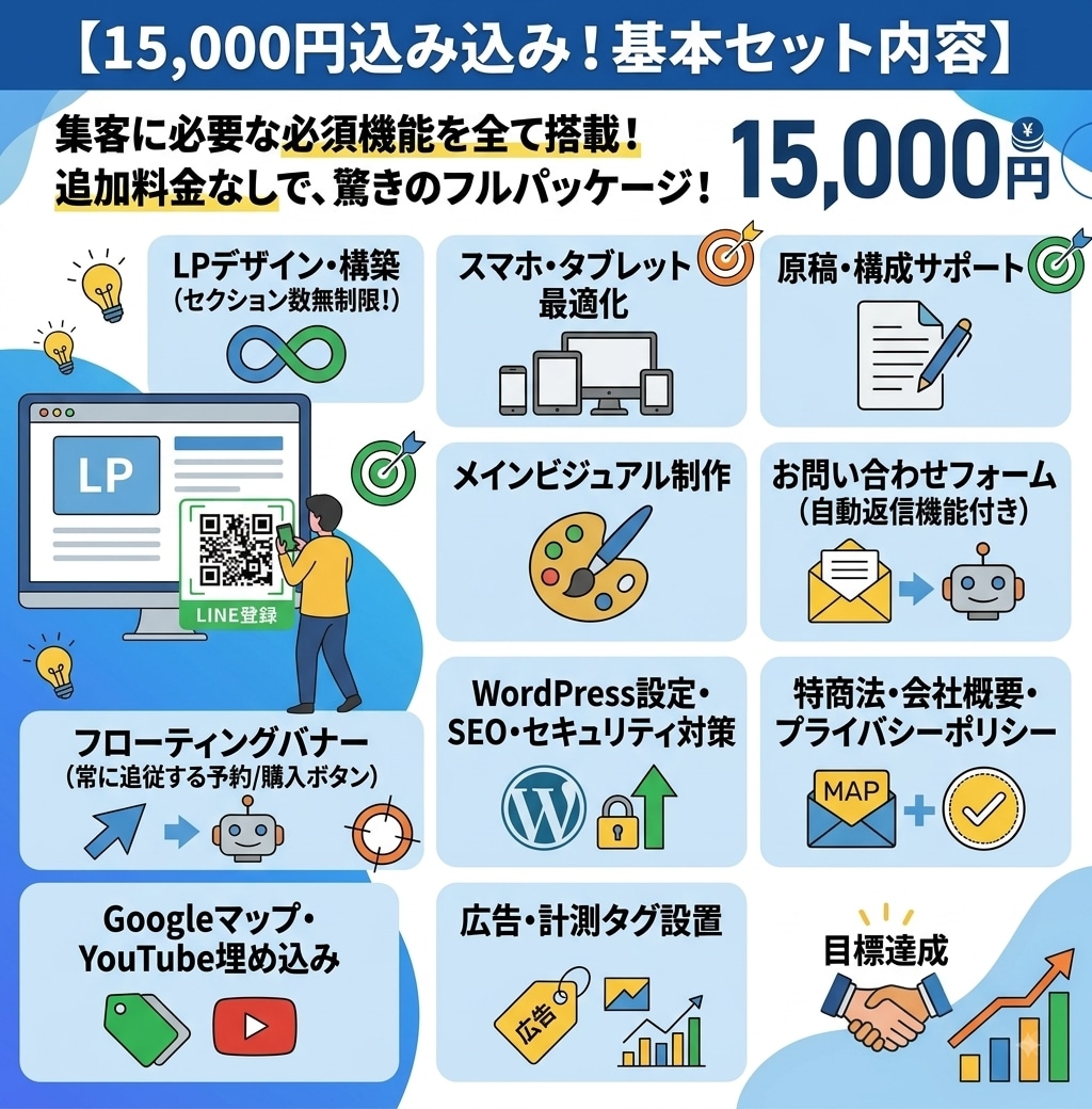 集客に強いLP、HP(ホームページ)を制作します 無料相談OK★反応が取れるLP・ホームページを制作します！ イメージ2
