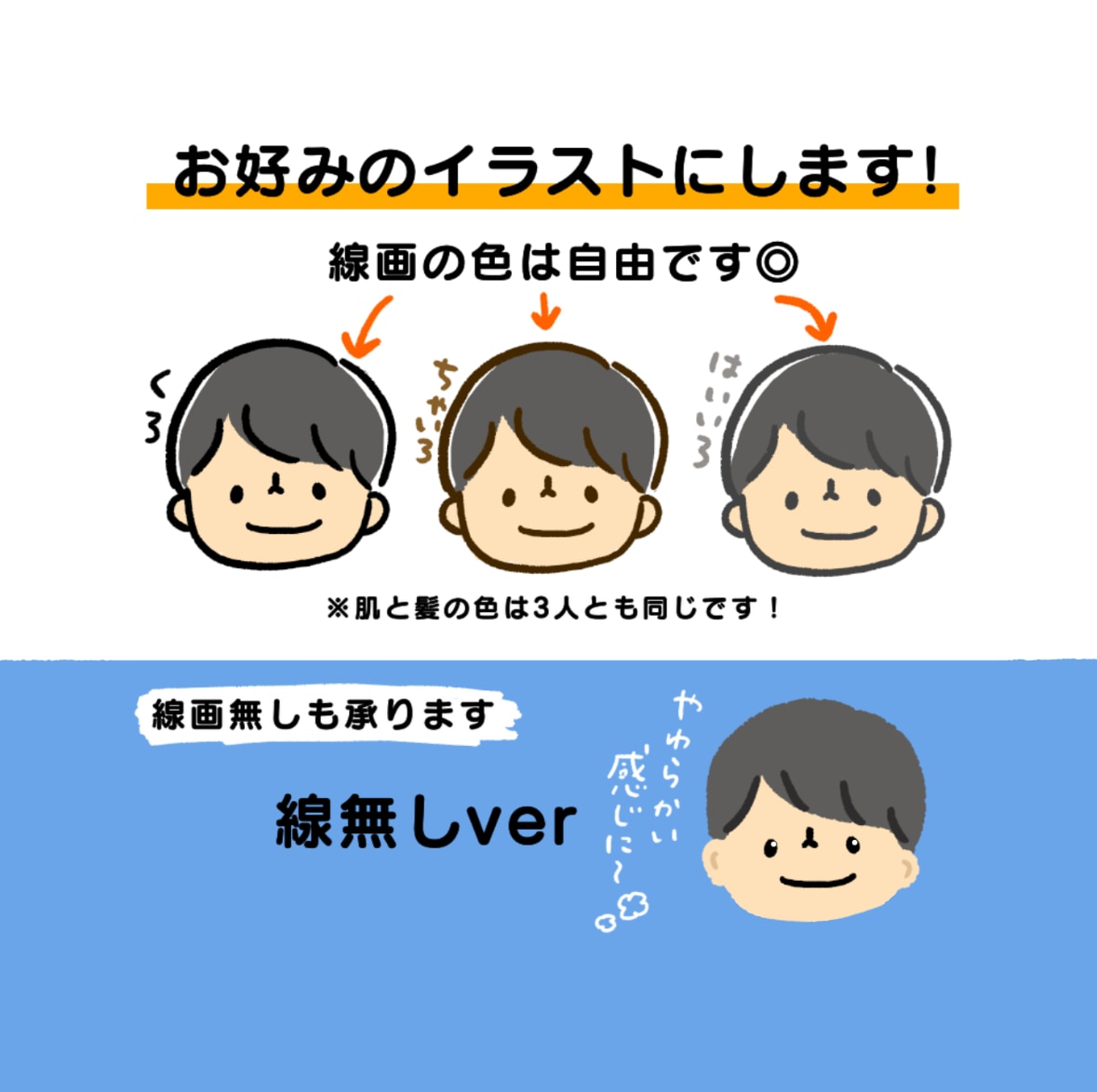 SNS、ブログなどのゆるいイラストアイコン描きます あなただけの個性的なアイコンを可愛く描きます！ イメージ2