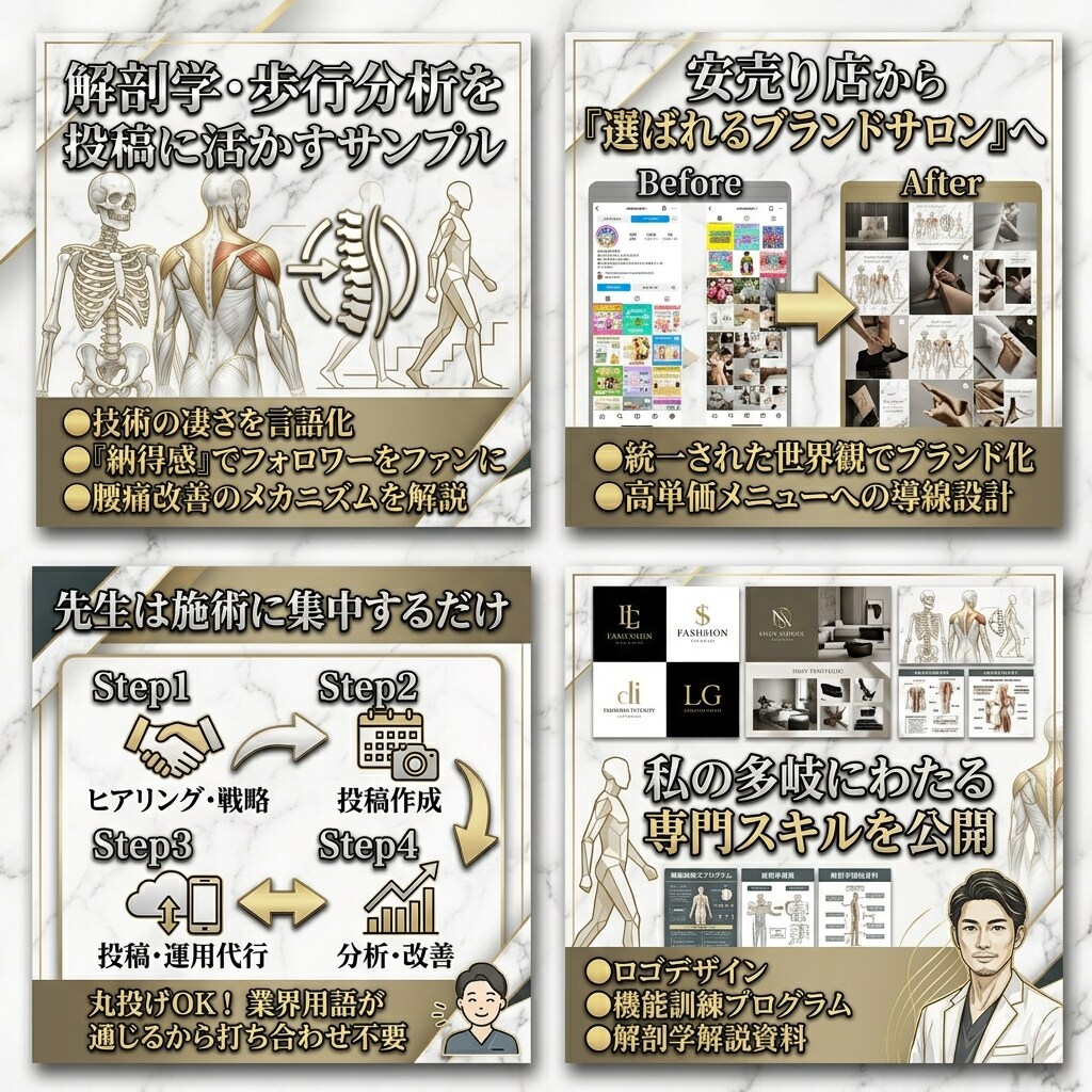 リラク専門｜現場経験者がSNS運用代行します 解剖学や歩行分析の知見を活かした投稿でフォロワーを「顧客」に イメージ2