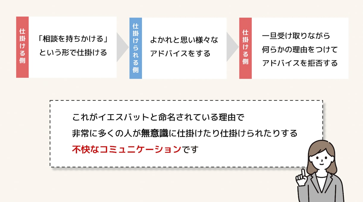 伝わる・見やすい資料を作ります 修正無制限で納得いくまでサポート致します。 イメージ3
