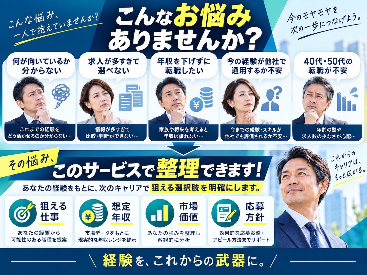 今の経験で狙える仕事・年収を分析します 市場価値・意外な職種・応募戦略まで具体化 イメージ3