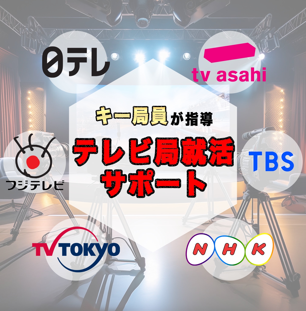 キー局員がテレビ局への就職をサポートします 地方大学でもキー局累計6社内定の実績で内定の取り方を伝えます イメージ2