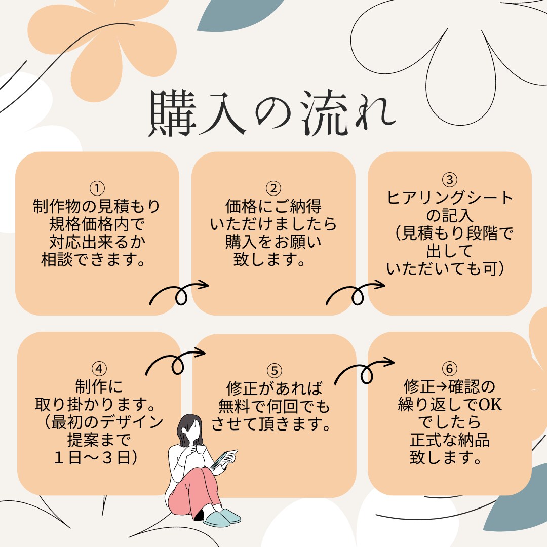 ママ＊女性向け！名刺・ショップカード等お作りします あなただけの特別なカードを作りませんか？ イメージ6