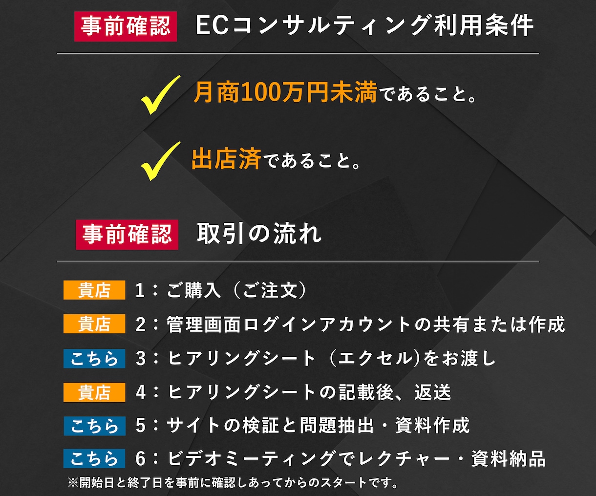 月商100万未満限定◆Yahooコンサルいたします 【月間1枠限り】モール初心者に最適！ イメージ2