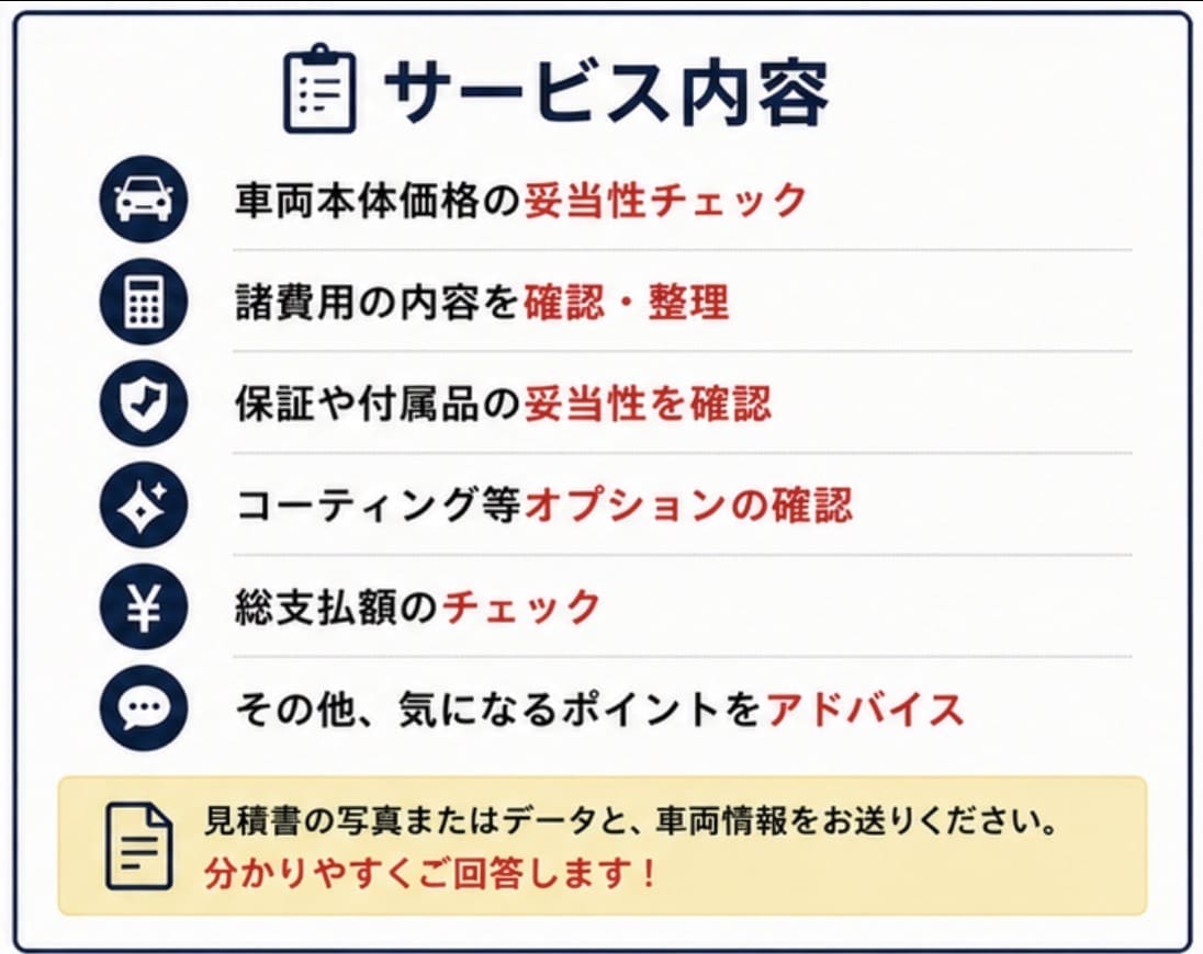 中古車購入前の見積書をチェックします 車両価格・諸費用を第三者目線で確認 イメージ2