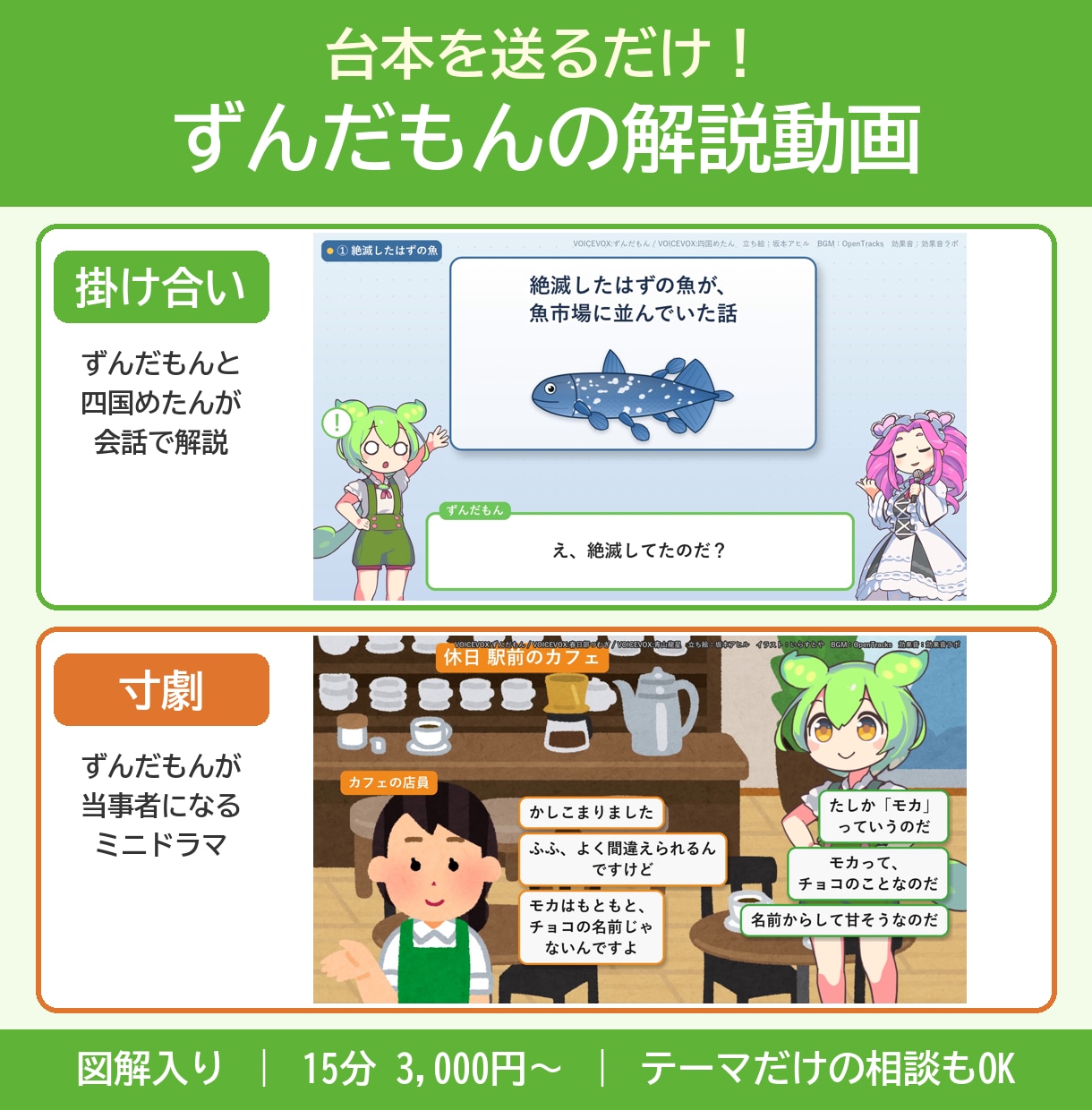 台本を送るだけ！ずんだもんの解説動画を作ります 掛け合い・寸劇から選べる／図解入り／テーマだけの相談もOK イメージ1