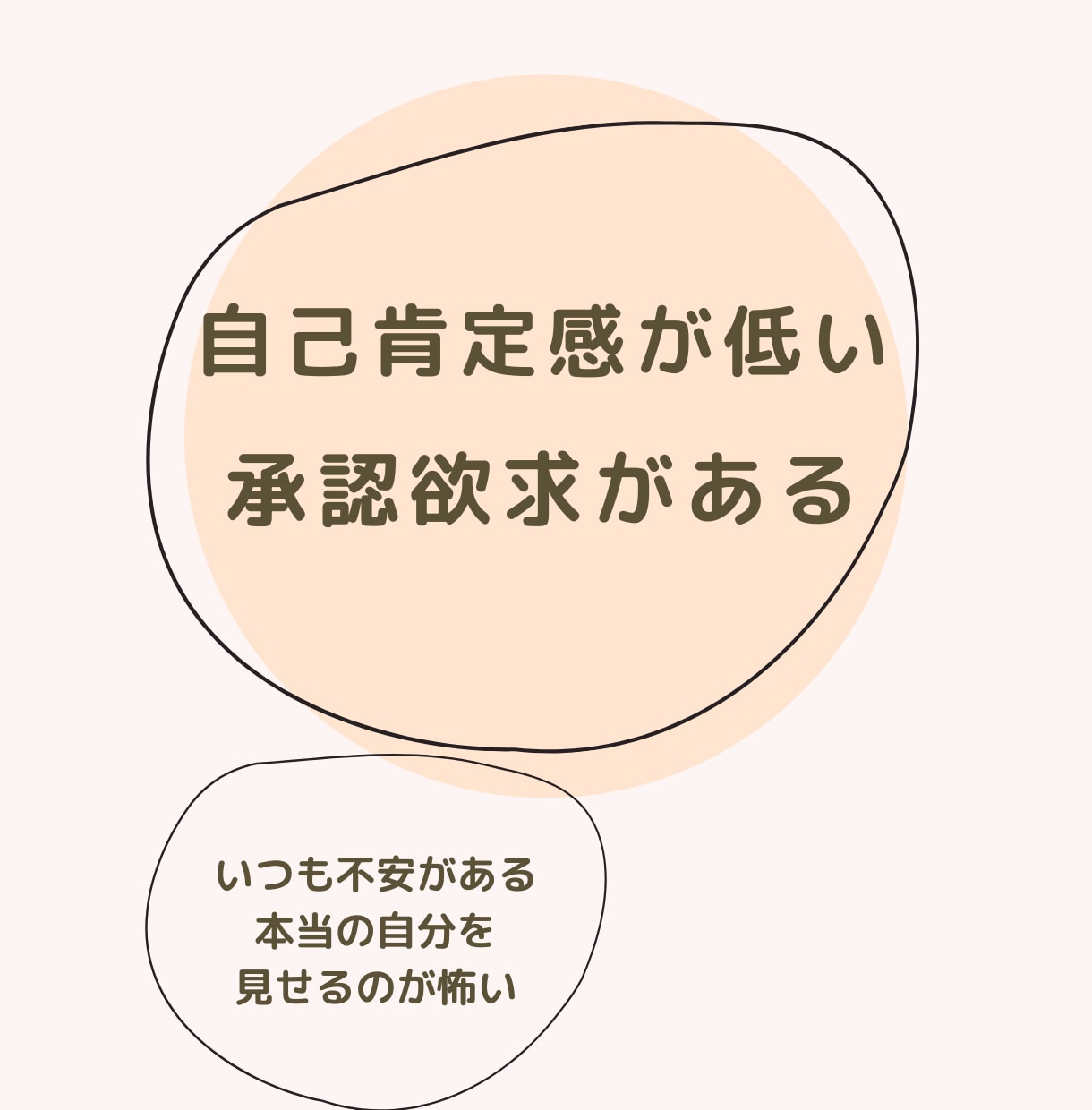 疲れ切った心が楽になれるよう、丁寧にお聴ききます 仕事、恋愛、結婚、離婚、健康、親、子育て、介護、なんでもOK イメージ3