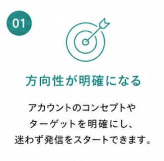 note初期設定・アカウント設計を代行します note初期設定・プロフィール設計・アカウント設計をします イメージ2
