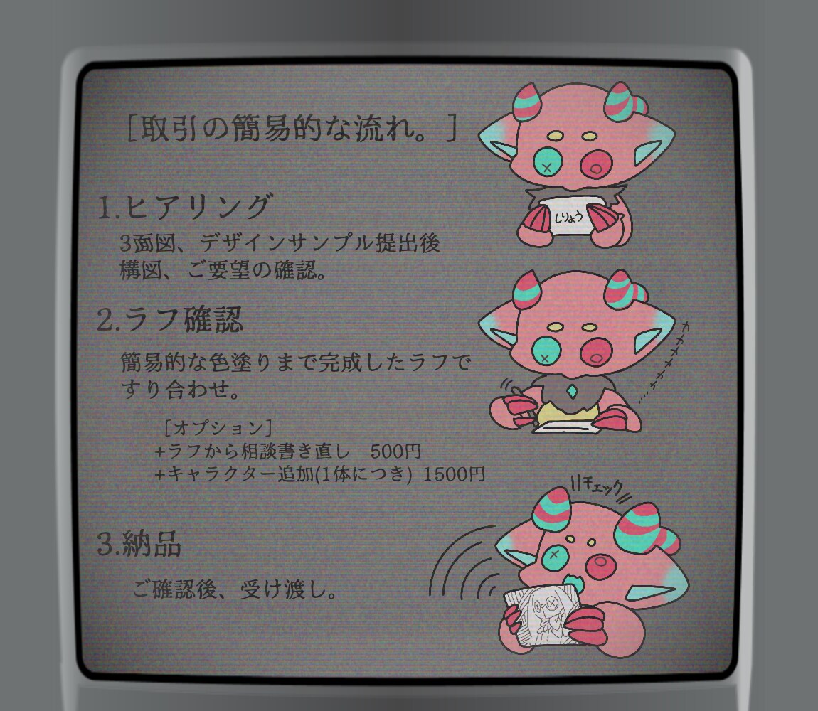 SDイラスト描きます 配信SDやグッズ等に使えます。 イメージ2