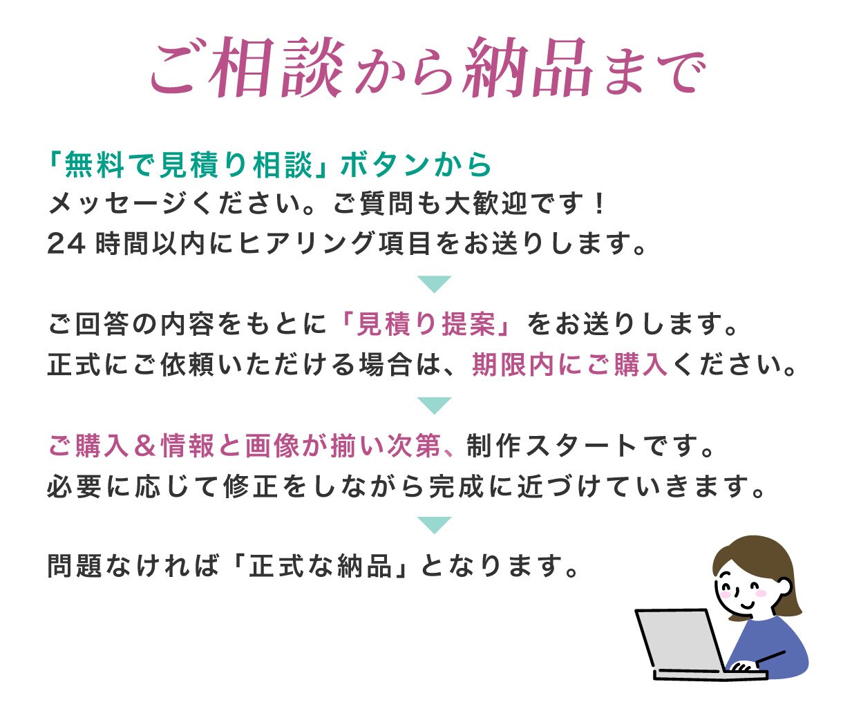 集客を重視した演奏会用チラシ作ります 音楽イベント特化！生成AIチラシでは物足りない方へ イメージ5