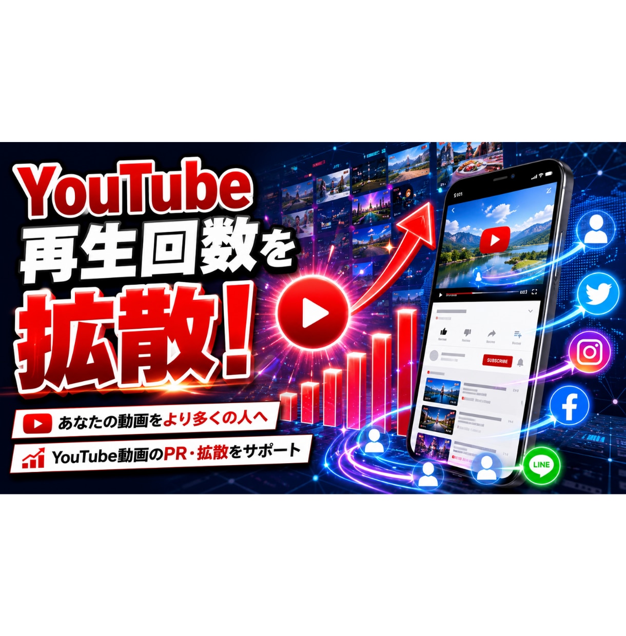 YouTube動画の再生回数UPをサポートします せっかく作った動画、もっと多くの人に届けませんか？ イメージ1