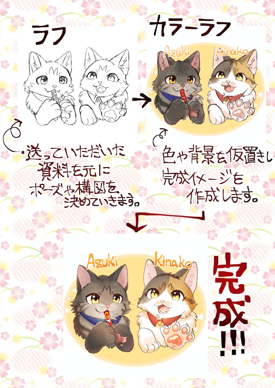 ペットや動物のアニメ調イラストを作成します SNSアイコンやグッズにぴったりなアニメ調イラストです！ イメージ2