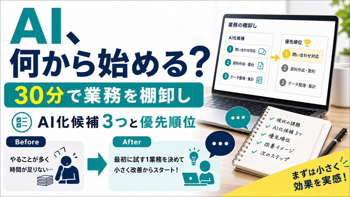 AI活用ポイントを30分で診断します AIを使いたいけど何から始めればいいか分からない方へ イメージ1