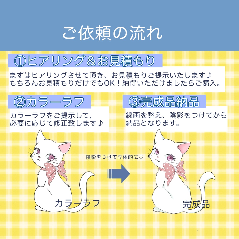 動物キャラはマルっとお任せ♡可愛いイラスト描きます 商用OK♡配信、アバター、アイコン、プレゼント、SNS運用に イメージ4