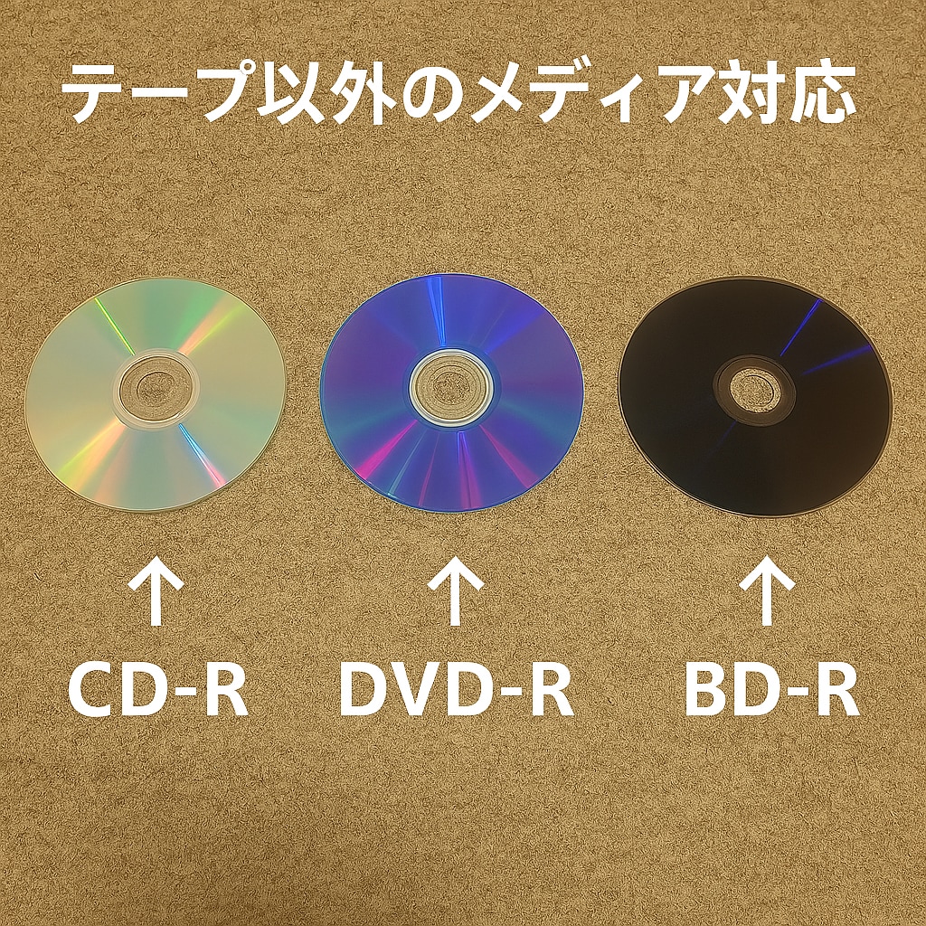 テープ以外の各種メディアの変換承ります 手軽にできないメディア変換をお手伝いします イメージ1