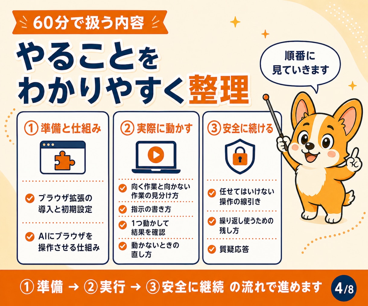 ブラウザ操作の自動化をコード不要で教えます コードを書かずに、ブラウザの繰り返し作業を1つ自動化 イメージ5