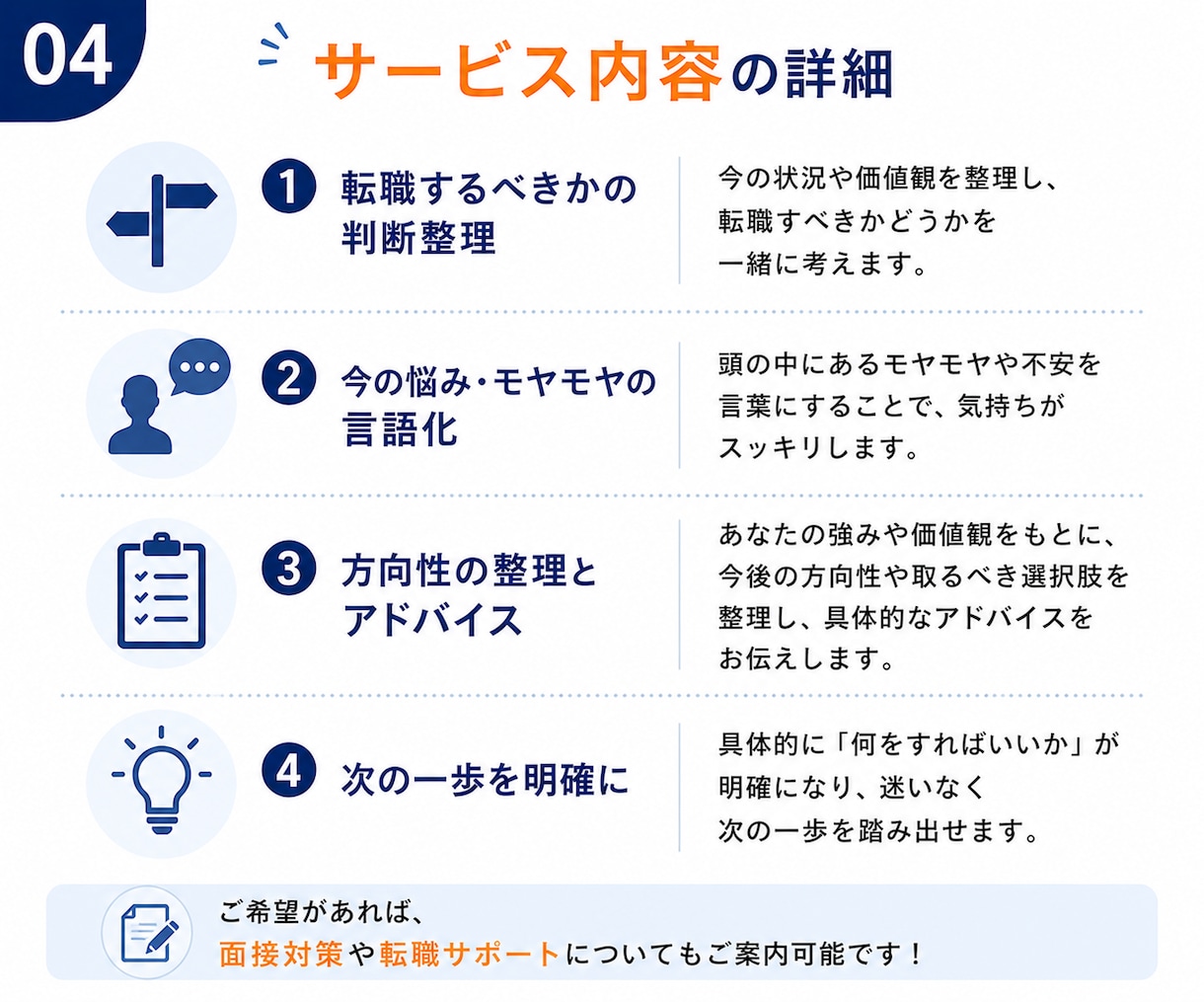 キャリアカウンセリング｜採用担当20年が整理します 「転職しようかな？」仕事キャリアの悩み相談で次の一歩が明確に イメージ5