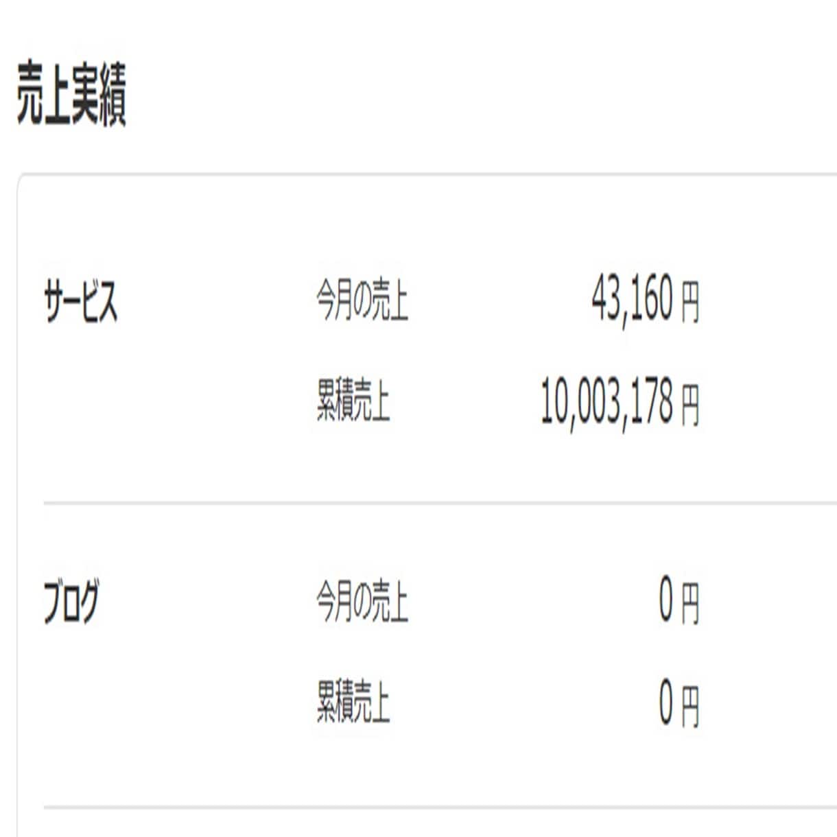 金運アップ 霊感霊視とヒーリングで金運アップします 金運アップヒーリングと霊感霊視で効果的に金運アップします イメージ2
