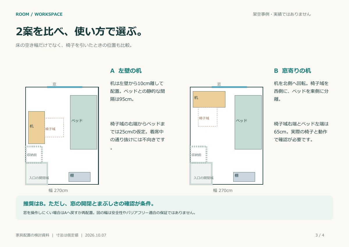 賃貸のデスクと家具の配置を図で提案します 買い替える前に、今ある家具でできる改善を整理 イメージ2