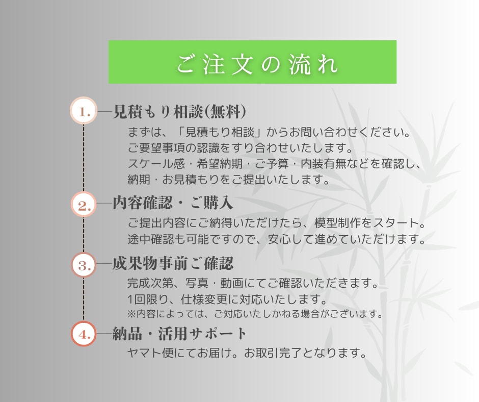 設計者様向け！現役建築士が模型制作いたします 「物腰柔らかいご対応が良かったです」とご好評！ イメージ4