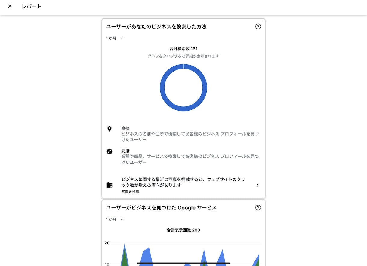 グーグルマイビジネスのアカウント作成代行します Googleマイビジネスを始めるための登録手続き代行サービス イメージ4