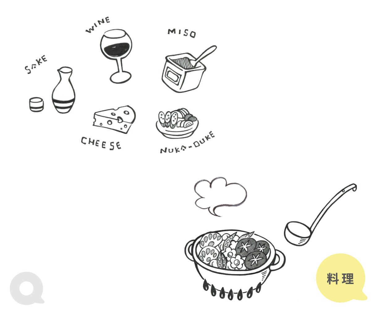 人物・動物・食べ物etc/ 手描きの挿絵を描きます わかりやすく、伝わりやすい！あたたかなイラストお届けします イメージ7