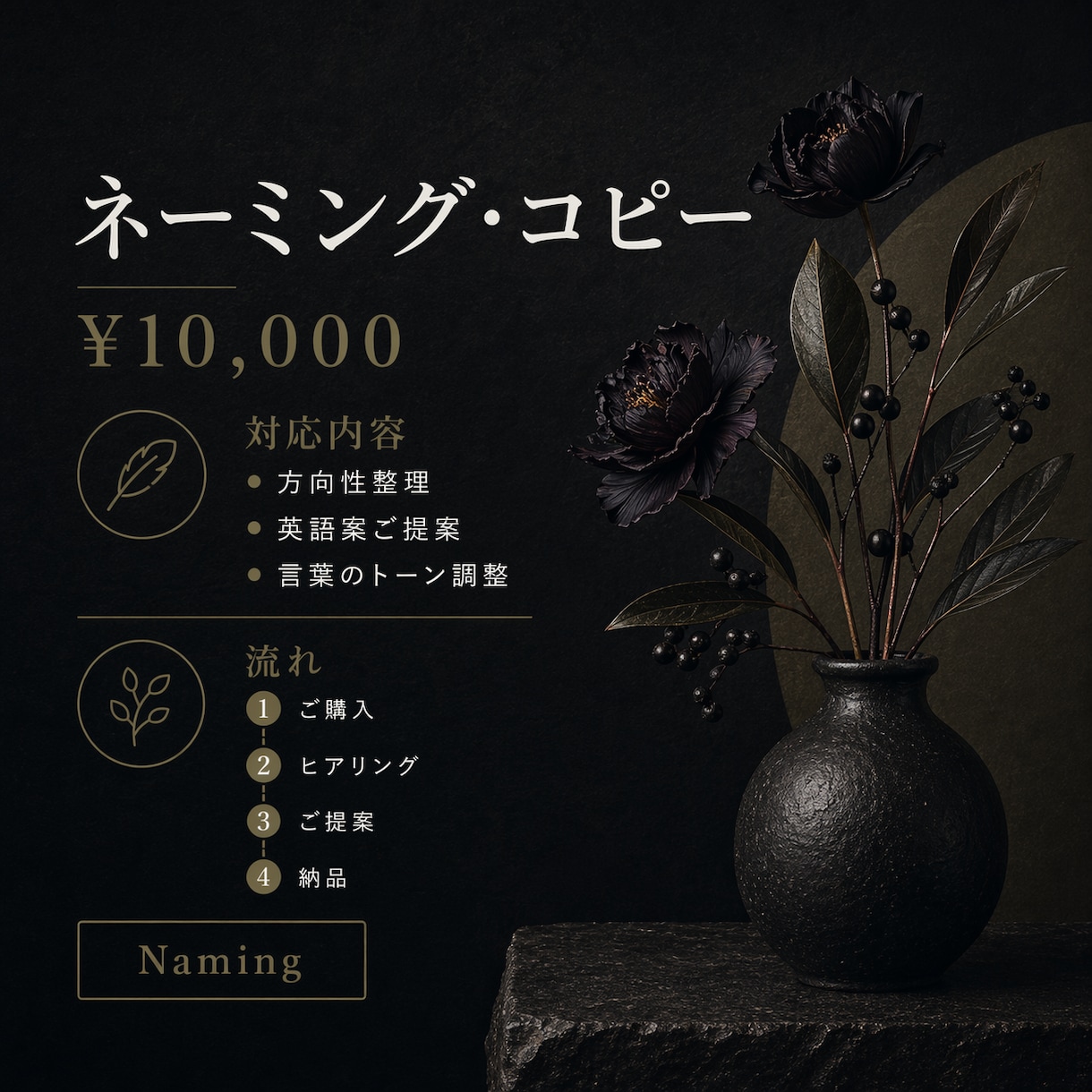 ブランドの英語名・コピーを作ります ブランドの個性を英語の言葉にします イメージ3