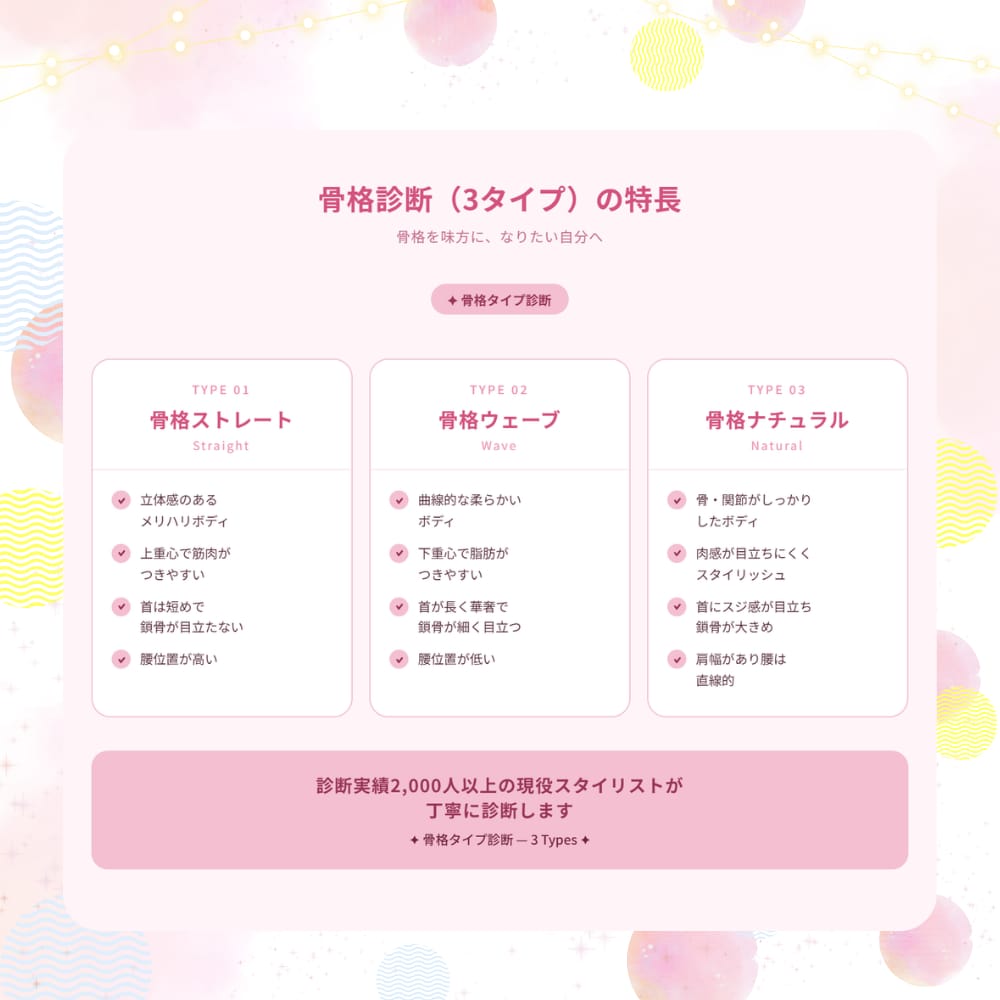 最短当日♥MIXタイプOK★正確に骨格診断します 【先着10名様価格】プロの現役スタイリストがスピーディに対応 イメージ2
