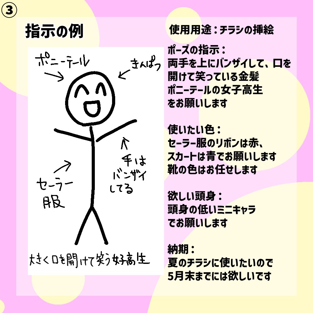あなたのキャラクターイメージを形にします 絵は描けないけどキャラクターのイメージはあるという方向けです イメージ4