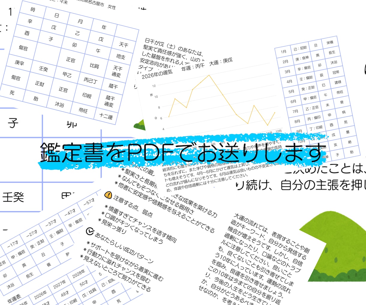 本音・恋愛・仕事★タロットで心の奥底を映し出します 悩み整理★即行動アドバイス 即日返信 イメージ4