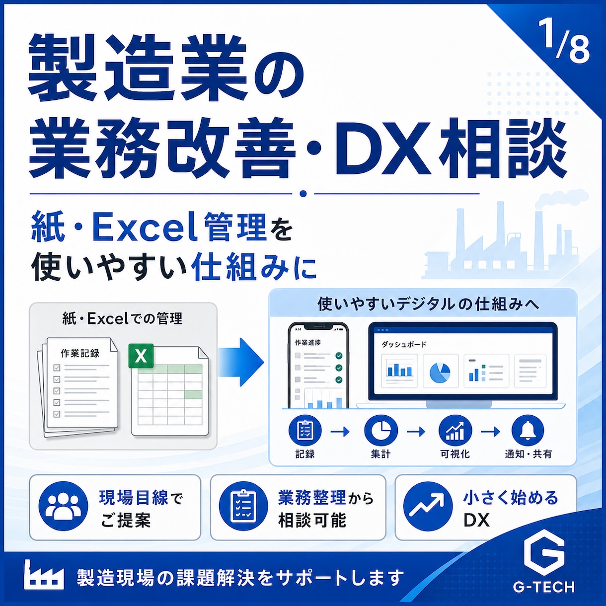 製造業の業務改善・DX相談に対応します 製造現場を知る視点で小さくDX化します イメージ1