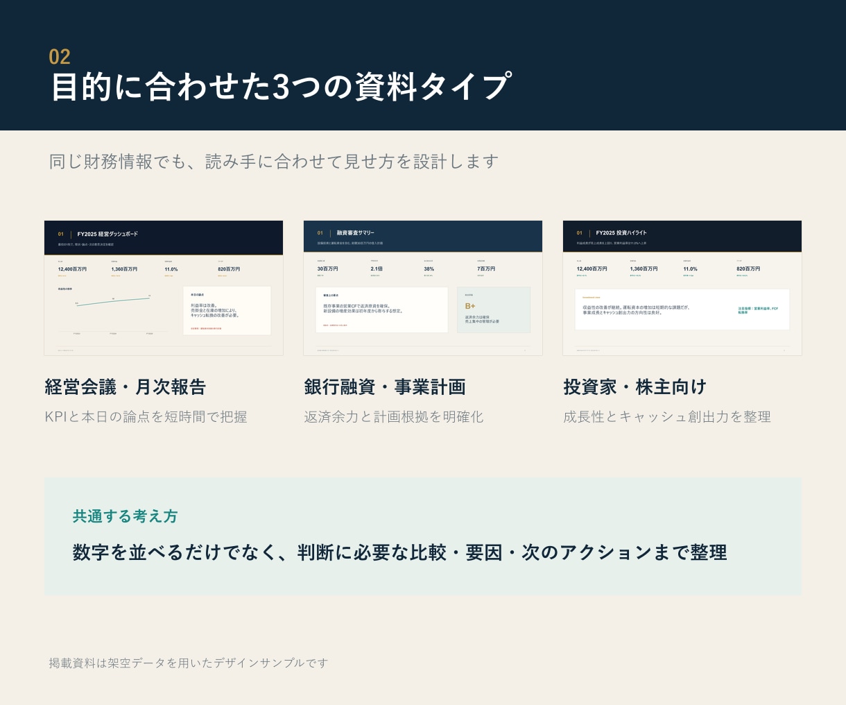 財務数値を見やすい経営資料に整えます 経営会議・融資・投資家向けの資料に対応 イメージ2