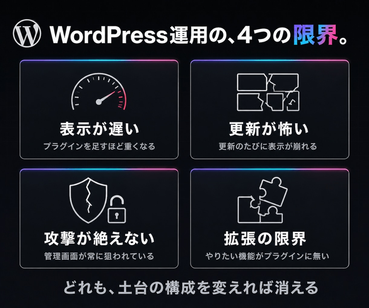脱WordPress。Next.jsで構築します CMSは用途に合わせて選定。ブログもECも対応 イメージ2