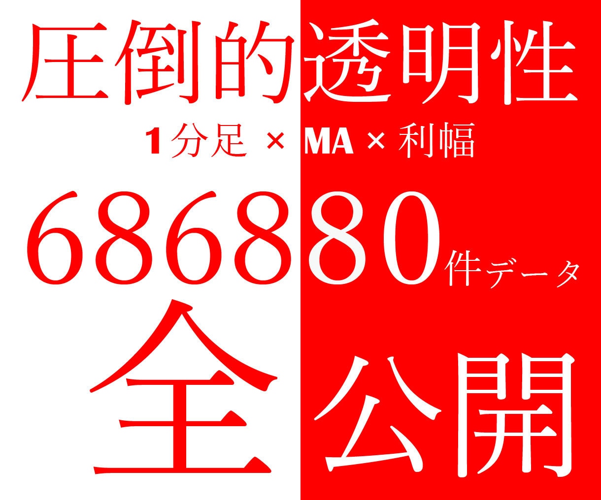 68万件 勝率計算済バックテストデータお譲りします 12/27迄検証版 1分足×MA×利幅 ヒストリカルデータ付 イメージ1