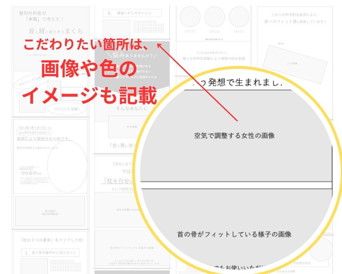 WEBサイトのワイヤーフレーム作成します 成果重視型のHP・LPの構成（ワイヤーフレーム）作成を代行 イメージ3